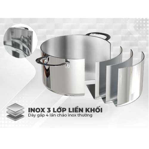 Bộ nồi inox đa lớp Sunhouse Mama SHG701
