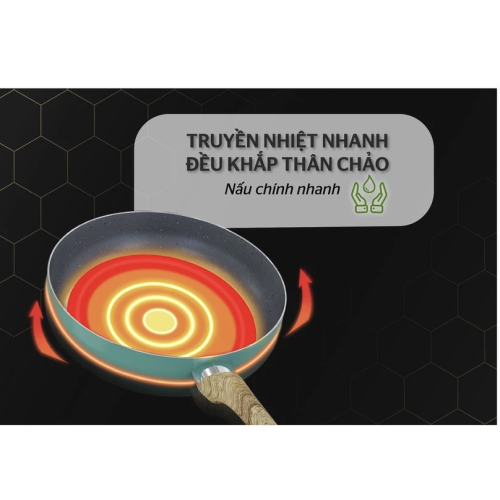 Chảo nhôm chống dính vân đá Sunhouse Clover CL28