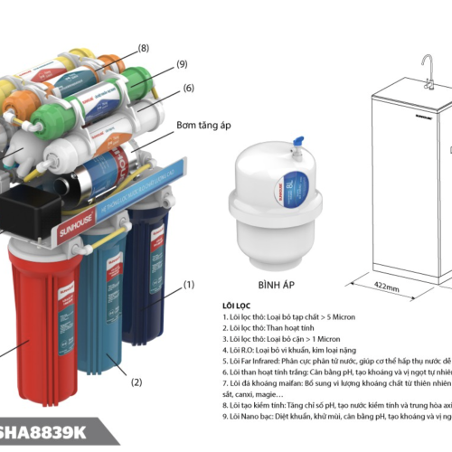 Máy lọc nước R.O 9 lõi Sunhouse SHA8839K