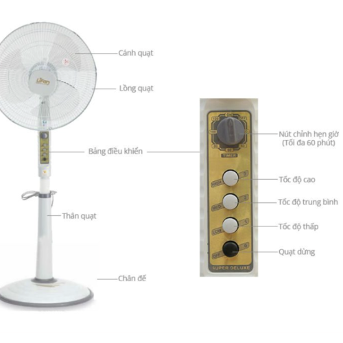 Quạt đứng Lifan Đ-216