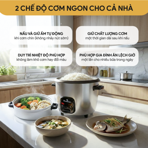 Nồi cơm điện nắp rời BlueStone CRB-5419