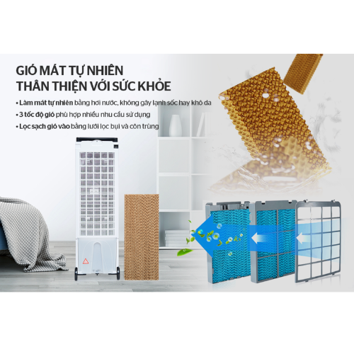 Máy làm mát không khí Sunhouse SHD7719