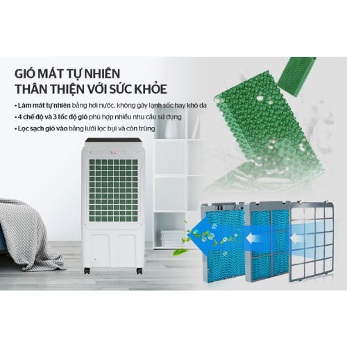 Máy làm mát không khí Sunhouse SHD7727