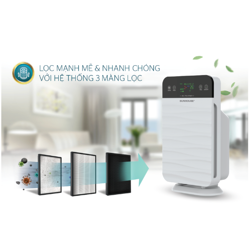 Máy lọc không khí Sunhouse SHD-15AP9715