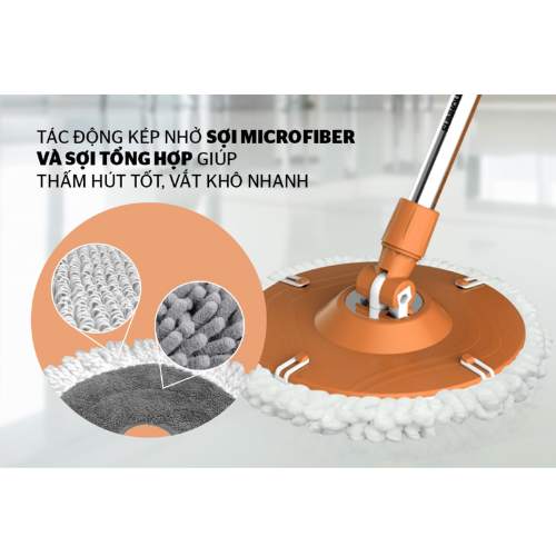 Bông lau nhà xoay 360 độ Sunhouse KS-CO260S
