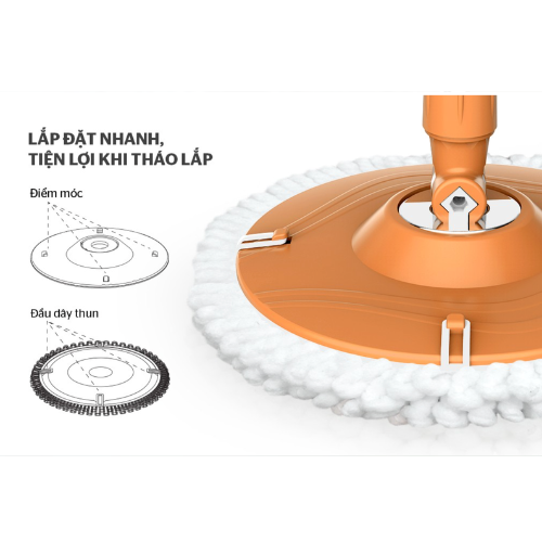 Bông lau nhà xoay 360 độ Sunhouse KS-CO260S
